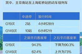 超跑？姆巴佩百米冲刺约为10.9秒，博尔特世界纪录9.58秒