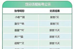 赵探长：廖三宁正在训练师的帮助下修正投篮动作